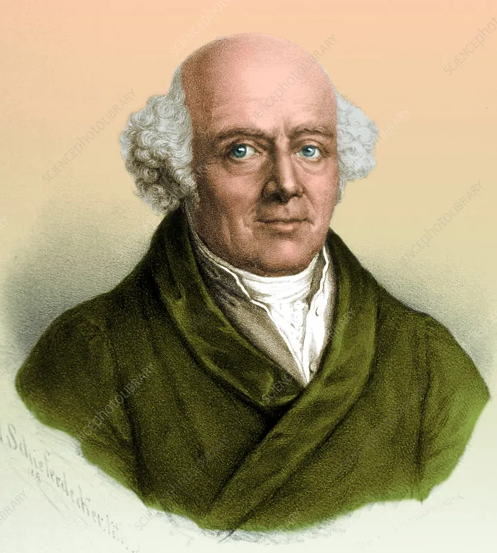 Dr. Christian Friedrich Samuel Hahnemann, founder of homeopathy